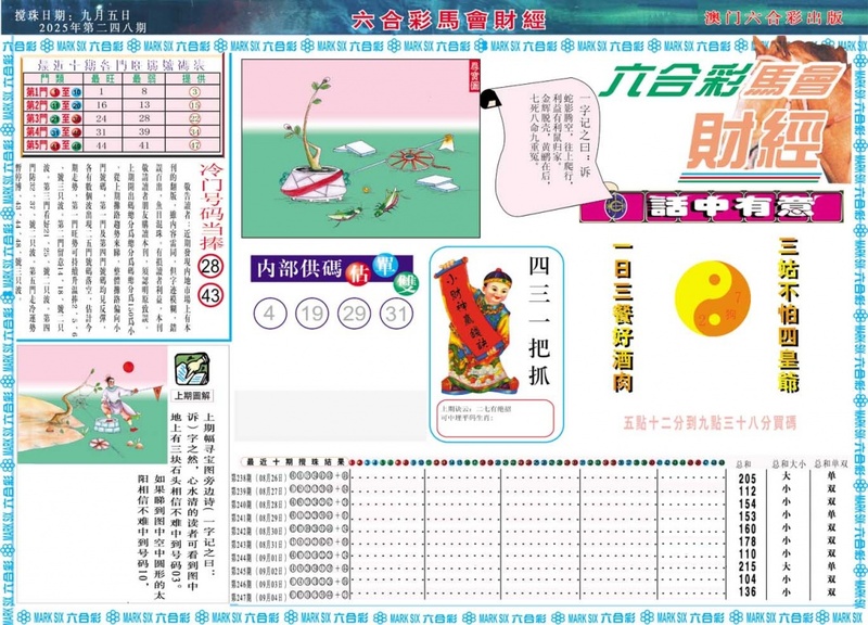 更新中